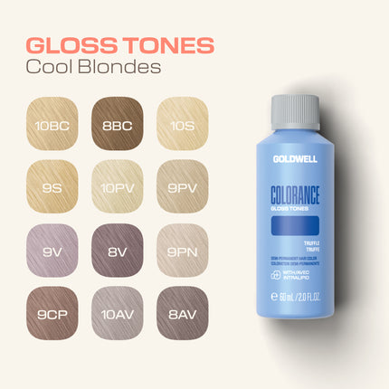 Goldwell Colorance Demi-Permanent Gloss Tones - 60ml