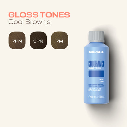 Goldwell Colorance Demi-Permanent Gloss Tones - 60ml