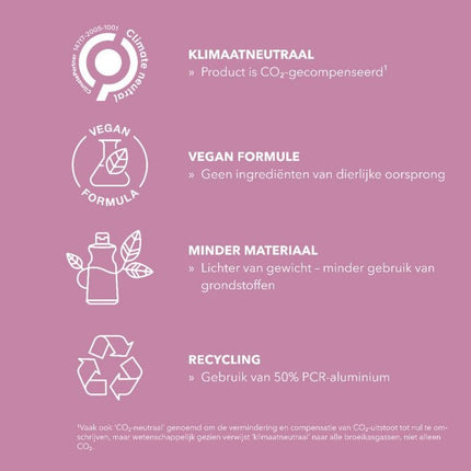 Goldwell Stylesign Heat Styling Blowout & Texture Spray - 200ml