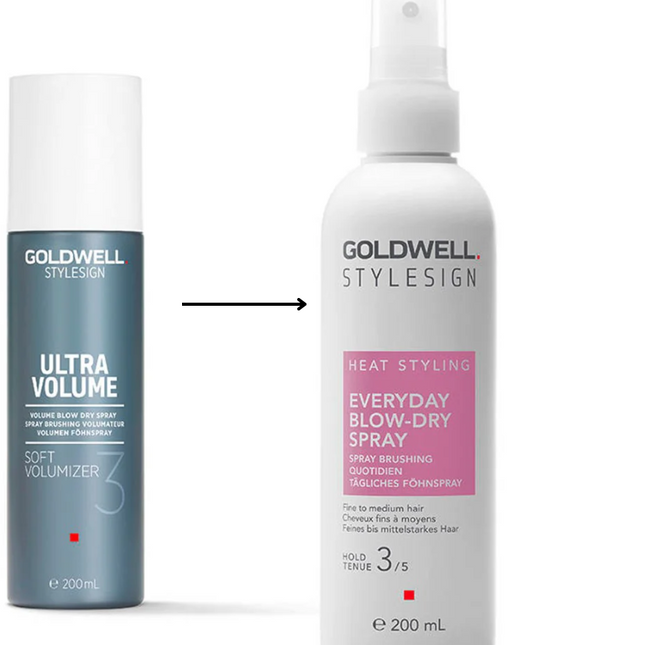 Goldwell Stylesign Heat Styling Everyday Blow Dry Spray - 200ml