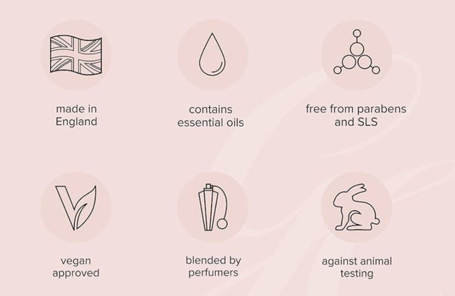 Grace Cole Wild Fig & Pink Cedar Body Butter - 225g