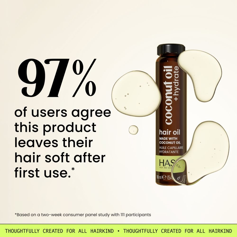 HASK Hydrate + Coconut Oil 5-in-1 Leave-In Spray - 175ml