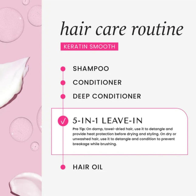 HASK Keratin Smoothing 5-in-1  Leave-In Spray - 175ml