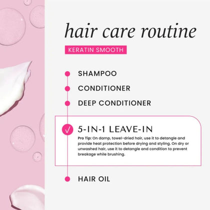 HASK Keratin Smoothing 5-in-1  Leave-In Spray - 175ml