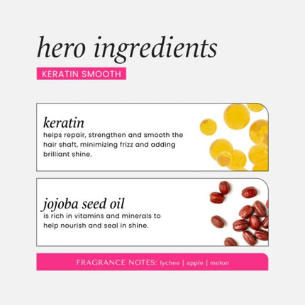 HASK Keratin Smoothing Conditioner - 355ml