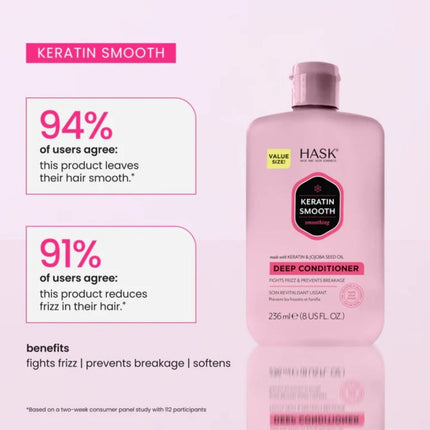 HASK Keratin Smoothing Deep Conditioner - 236ml