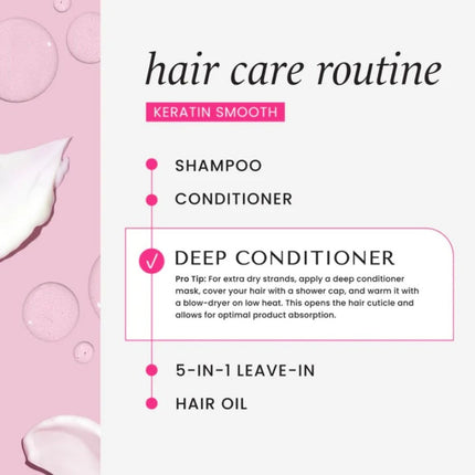 HASK Keratin Smoothing Deep Conditioner - 236ml