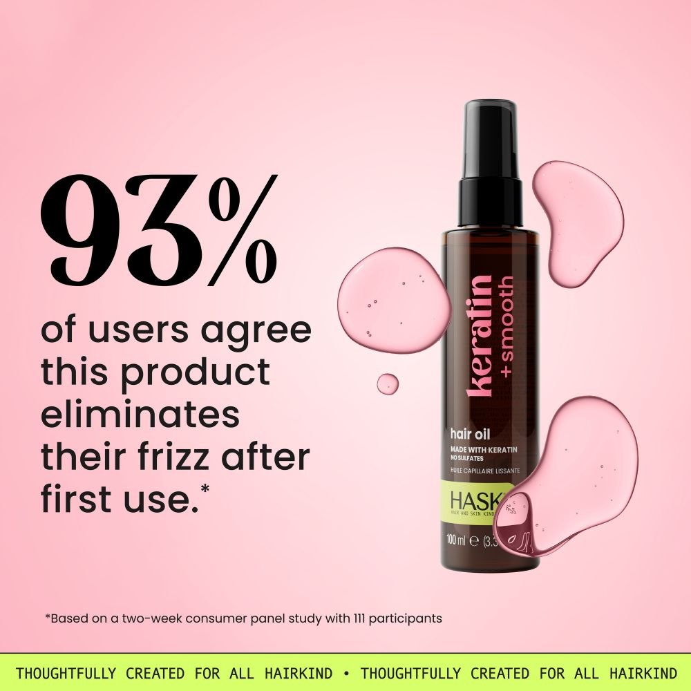 HASK Smooth + Keratin & Jojoba Oil Shampoo - 473ml