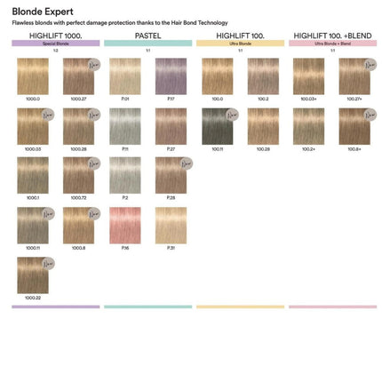 Indola Permanent Blonde Expert Color - 60ml - Sale