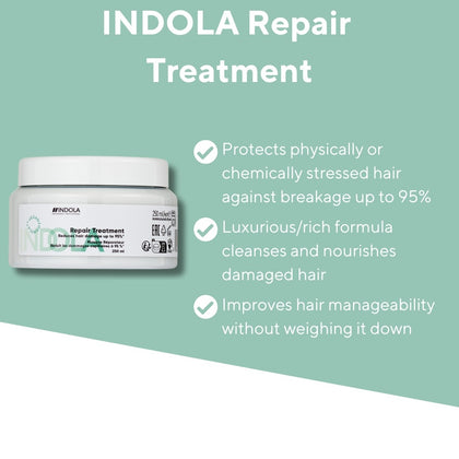 Indola Repair Treatment - 250ml