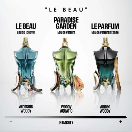 Jean Paul Gaultier Le Beau Le Parfum Eau de Parfum Intense - 75ml