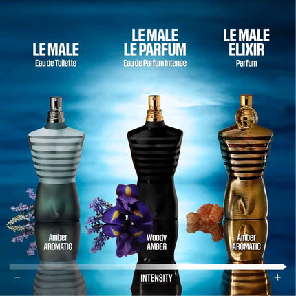 Jean Paul Gaultier Le Male Eau de Toilette - 75ml