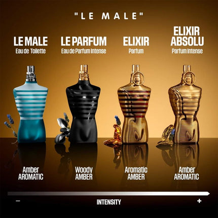 Jean Paul Gaultier Le Male Elixir Absolu Parfum Intense - 75ml