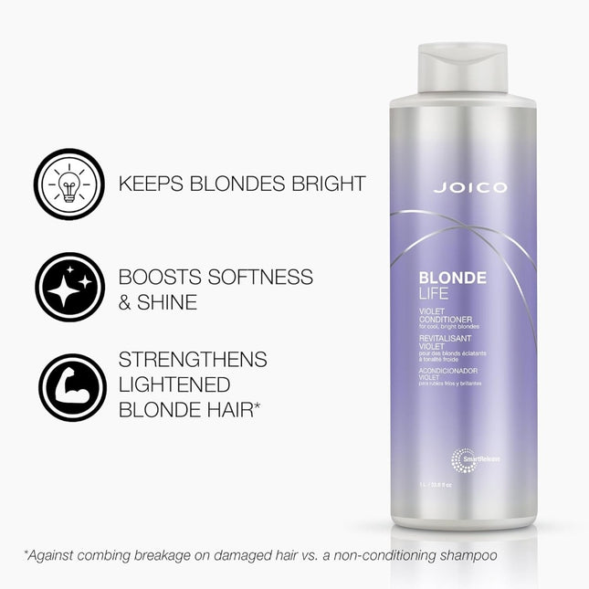 Joico Blonde Life Violet Conditioner