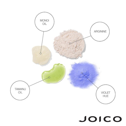 Joico Blonde Life Violet Set - 300+250ml
