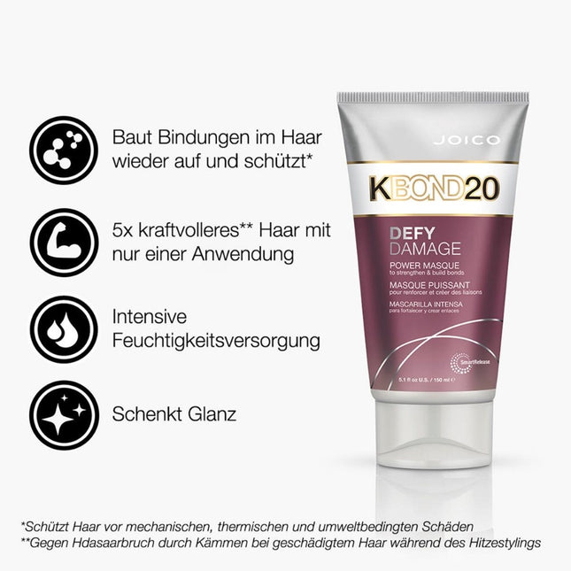 Joico Defy Damage  KBond20 Power Masque