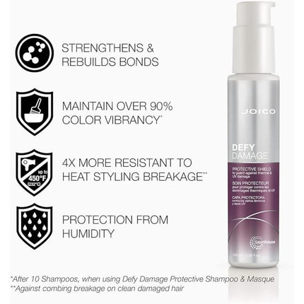 Joico Defy Damage Protective Shield