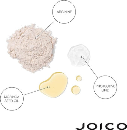 Joico Defy Damage Sleepover Treatment - 100ml