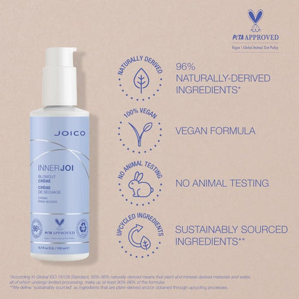 Joico Innerjoi Blow Dry Lotion - 150ml