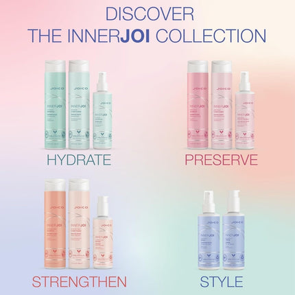 Joico Innerjoi Hydrate Shampoo - 300ml