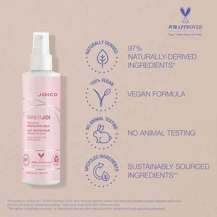 Joico Innerjoi Preserve Protective Leave-In Milk - 150ml