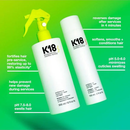 K18 Molecular Repair Hair Mist