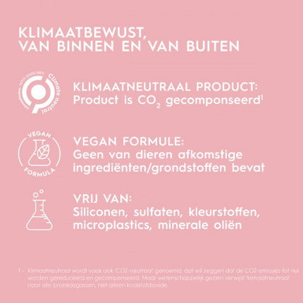 Kerasilk Color Protecting Duo Set - 250+200ml