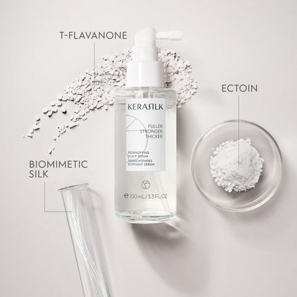 Kerasilk Redensifying Scalp Serum -100ml