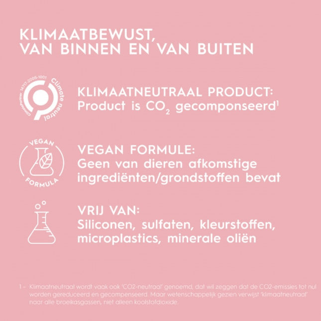 Kerasilk Redensifying Shampoo