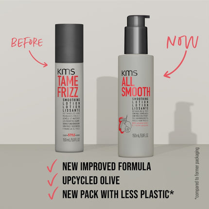 KMS Hair All Smooth Smoothing Lotion - 150ml