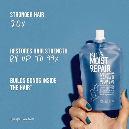 KMS Hair MoistRepair Intense Restore Treatment