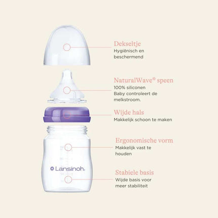 Lansinoh NaturalWave Glazen Babyfles - 240ml