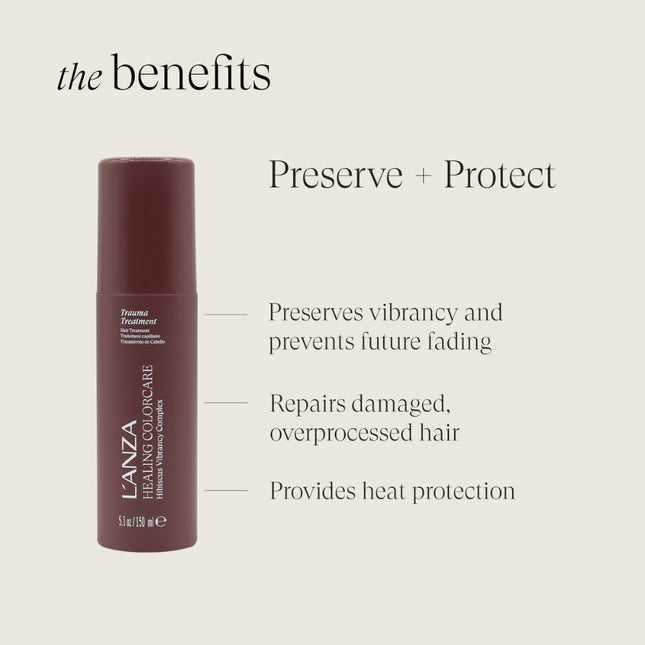 LANZA Healing ColorCare Trauma Treatment - 150ml