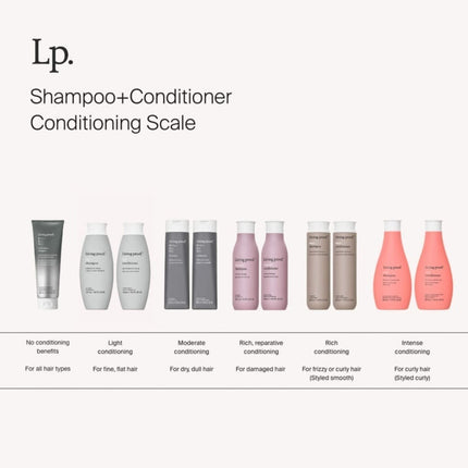 Living Proof Style Lab® amp²® Texture Volumizer - 60ml