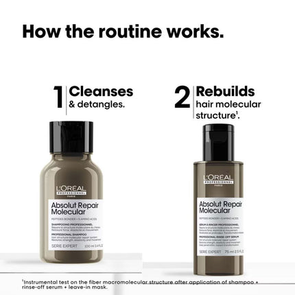 L'Oreal Absolut Repair Molecular Hair Repair Discovery Duo Set - 75ml+100ml