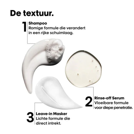 L'Oreal Absolut Repair Molecular Hair Repair Discovery Trio Set - 50+75+100ml