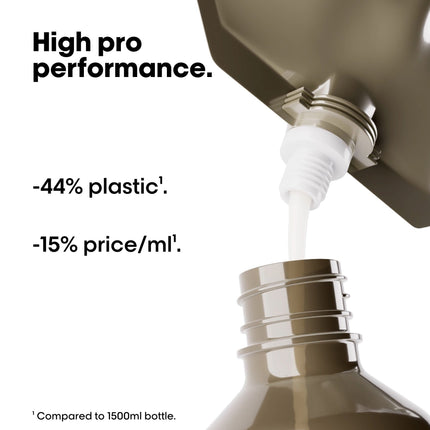 L'Oreal Absolut Repair Molecular Shampoo Refill - 1000ml