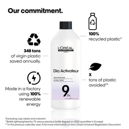 L'Oreal Dia Activateur - 1000ml