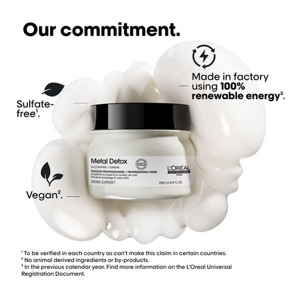 L'Oreal Metal Detox Masque - 500ml