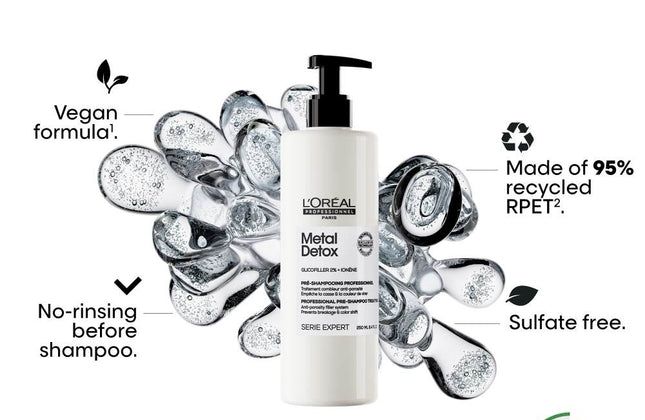 L'Oreal Metal Detox Pre-Shampoo - 250ml
