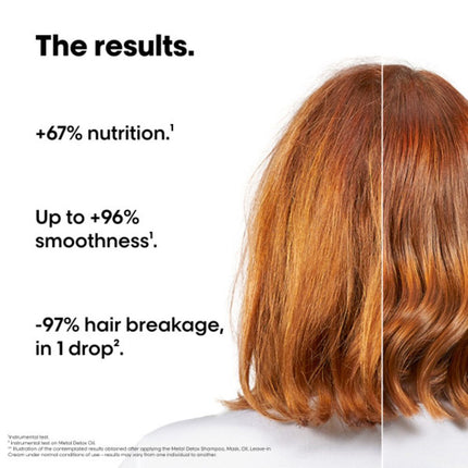 L'Oréal Professionel Metal Detox Mini Trio Kit - 30+75+100ml