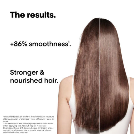 L'Oréal Professionnel Absolut Repair Molecular Hair Repair Discovery Duo Set - 75ml+100ml