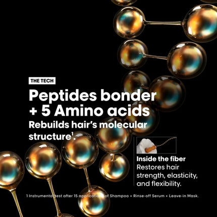 L'Oréal Professionnel Absolut Repair Molecular Shampoo - 1500ml