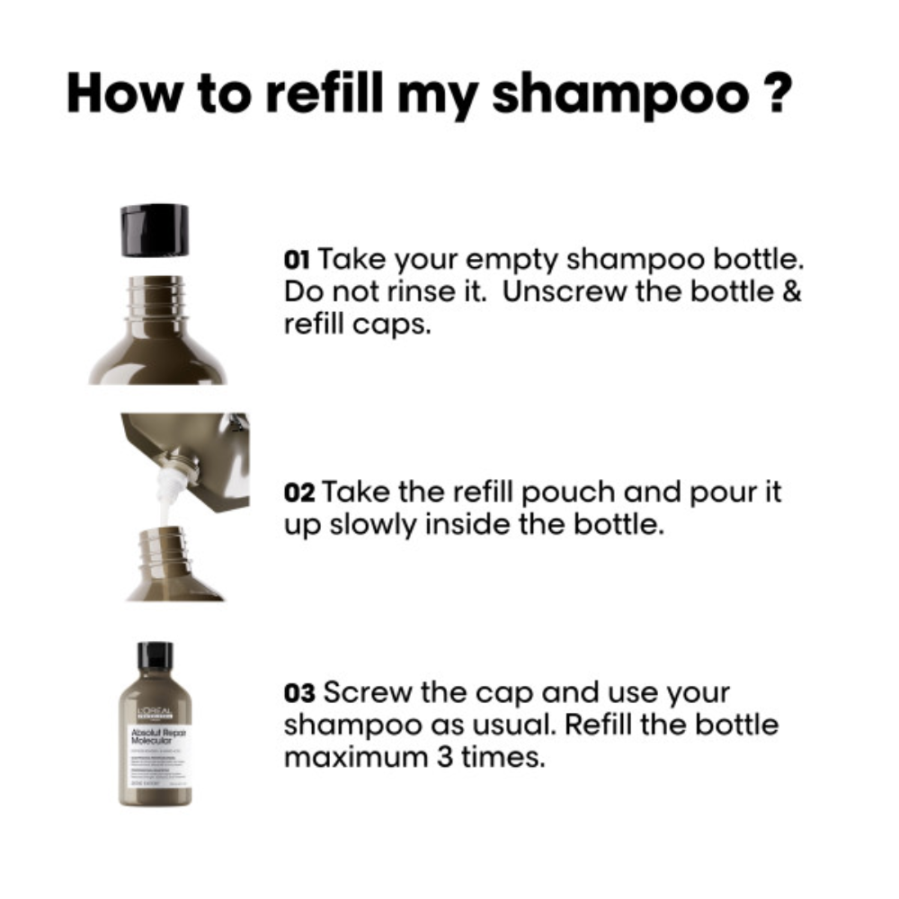 L'Oréal Professionnel Absolut Repair Molecular Shampoo  Refill - 500ml
