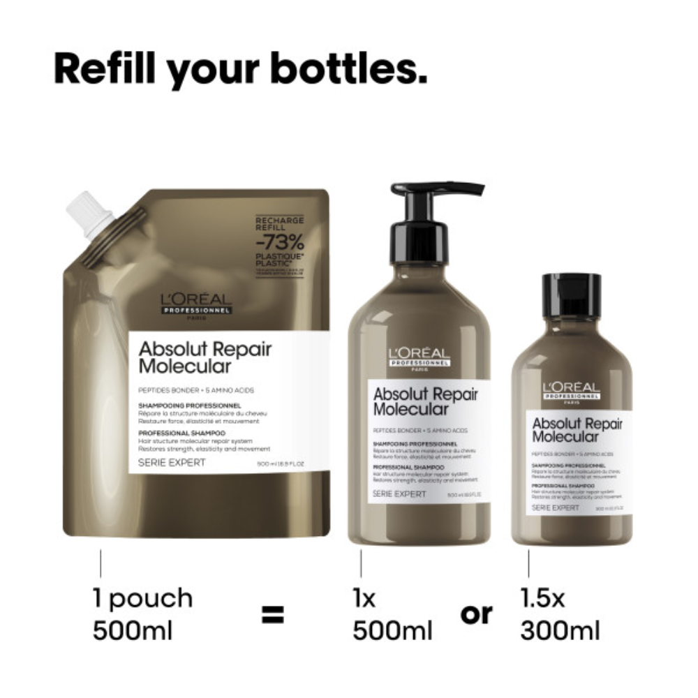 L'Oréal Professionnel Absolut Repair Molecular Shampoo  Refill - 500ml
