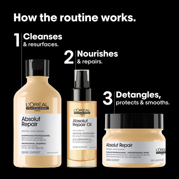 L'Oréal Professionnel Absolut Repair Trio 2026 Giftset
