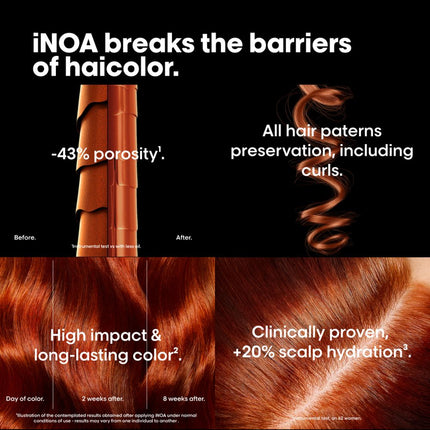 L'Oréal Professionnel Inoa Ammonia Vrije Haarverf  - 60ml