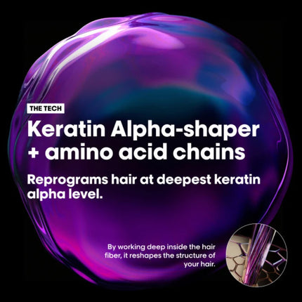 L'Oréal Professionnel Keratin Alpha Sleek Complete Set - 300+250+200+50ml