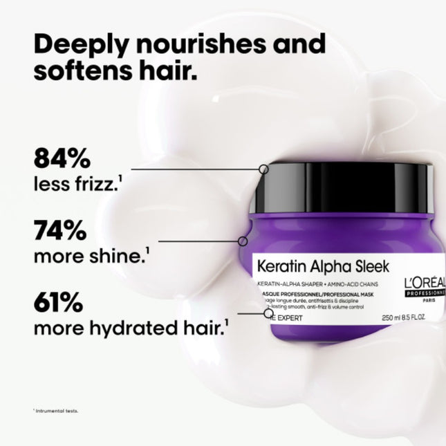 L'Oréal Professionnel Keratin Alpha Sleek Mask - 250ml
