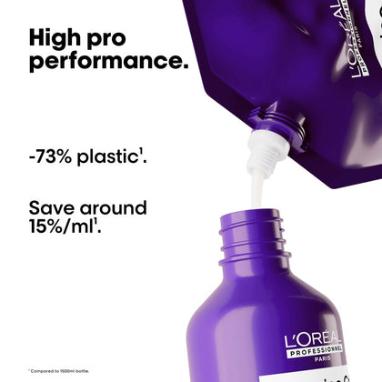 L'Oréal Professionnel Keratin Alpha Sleek Shampoo Refill Set - 2x500ml